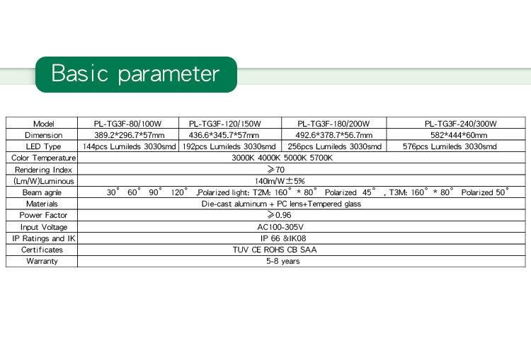 AC 90-305V 2700K-6500K IP66 Ik08 High Power 300W Outdoor Waterproof with ENEC TUV RoHS SAA CB Certificate LED High Mast Light