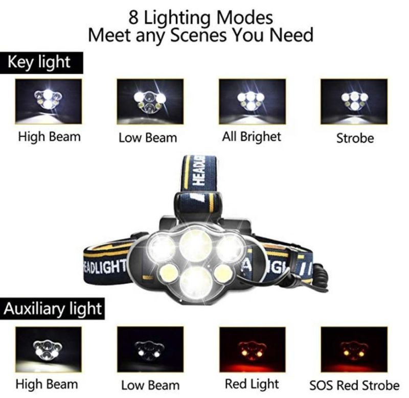 USB Rechargeable Head Lamp 1800 Lumen 6 LED 8 Modes 18650 Waterproof LED Headlamp