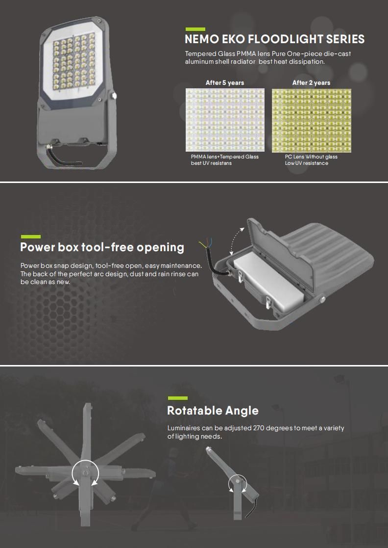 Factory Price Outdoor Waterproof IP66 50W 75W 100W 150W 200W Flood Lights