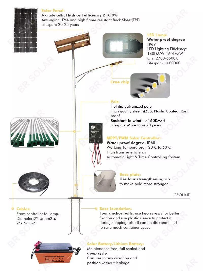 6m Pole Solar LED Street Lights (6M-S1)