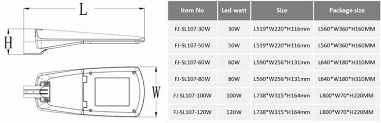 China Factory Waterproof LED Street Light Die Casting Aluminum 30watt