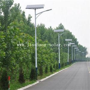 100W Solar Products Outdoor LED Street Light (JS-A2015101100)