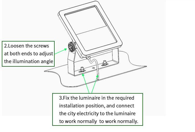 Fast Heat Conduction 20-400W New Ultra-Thin LED Flood Light