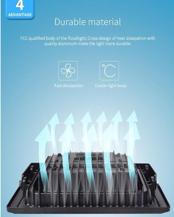 Chinese Factory LED Floodlight Solar Power Supply off-Grid Lamp