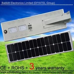2015 New Products Adjustable Solar Panel +Chip Integrated Solar Street Light