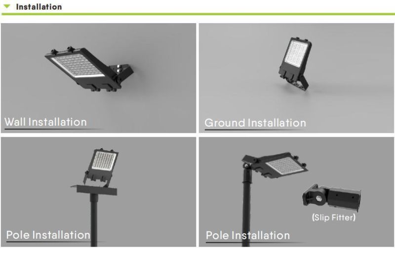 Anti-Glare 200W LED Work Light Wall Mounted SMD5050 LED Security Light