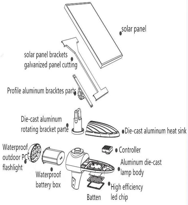 6000lm Solard LED Street Light