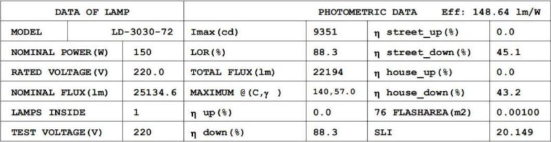 High Brightness Waterproof IP66 Ik10 Outdoor High Quality 150W LED Street Light