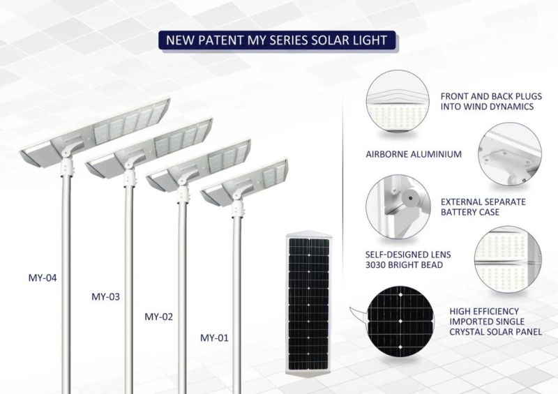Solar Sensor Integrate All in One Garden Outdoor Solar LED Street Light with 3 Years Warranty