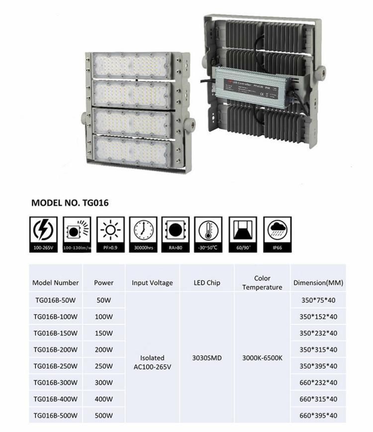 Cost-Effective Ultra-Bright 3000-6500K 150W Reputable Brand LED Chips and Driver Flood LED Lamp