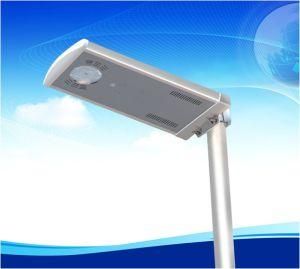 2016 New Aluminum solar Street Light 15W